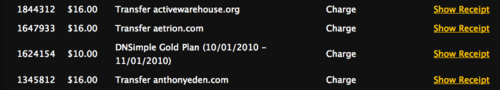 DNSimple Transactions