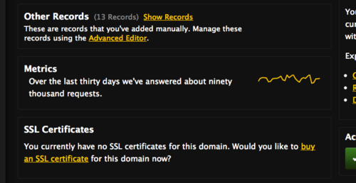 SSL Certificates Other Records