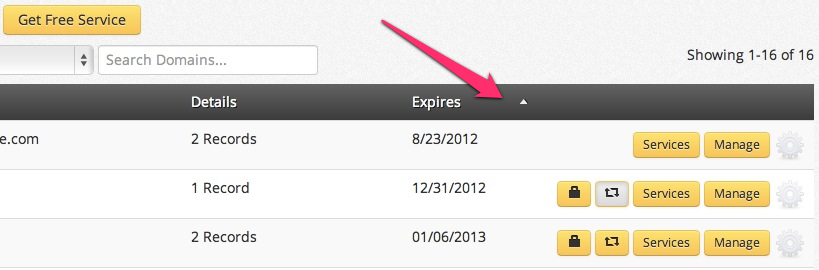 Domain Sorting