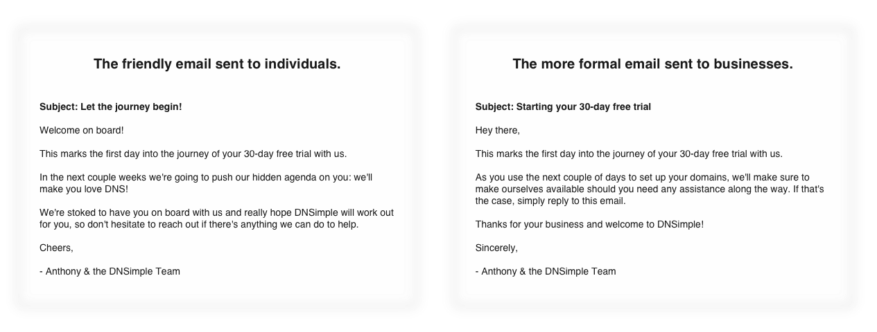 Email Comparison